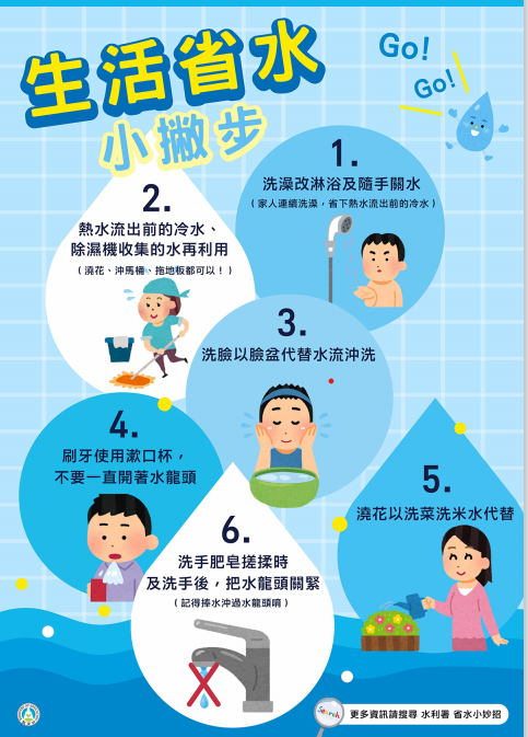 生活省水小撇部