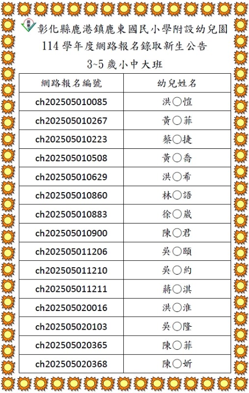 3~5歲小中大班一般入園網路報名錄取名單